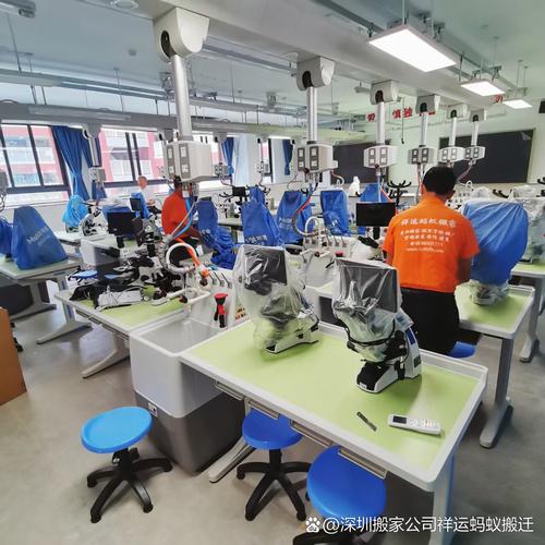 深圳搬家公司哪家好# 在深圳,随着科技的发展和创新企业的不断涌现